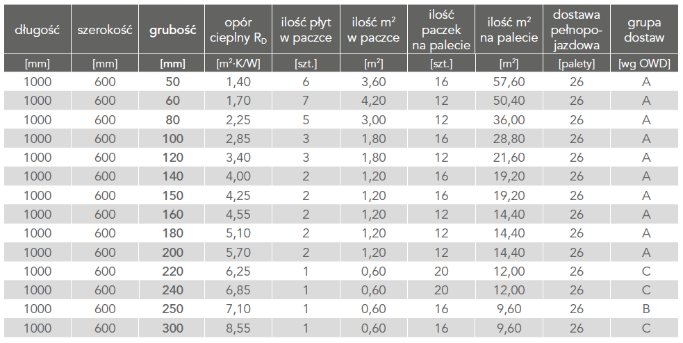 FRONTROCK_PLUS_tabela